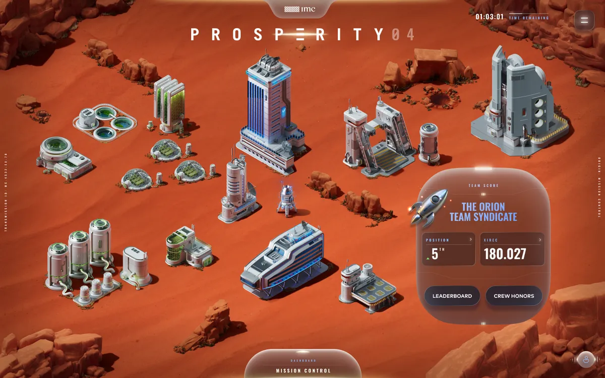 IMC Prosperity trading challenge visual
